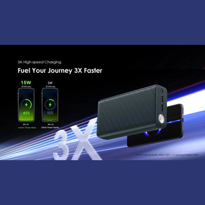 ORAIMO 30000mAh Power Bank (OPB-1301) Super Fast Charge with Long Lasting Battery