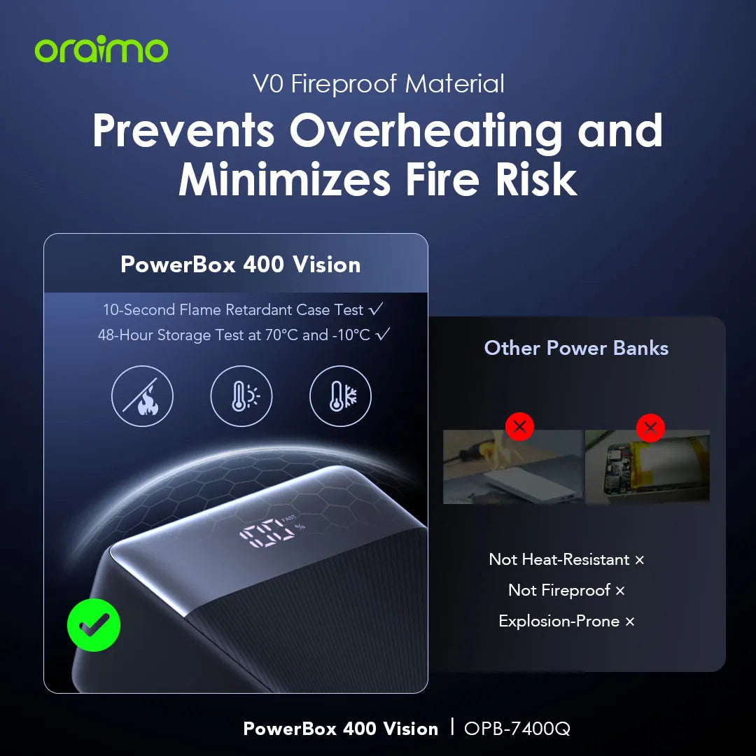 Oraimo PowerBox 400 Vision 40000mAh Power Bank