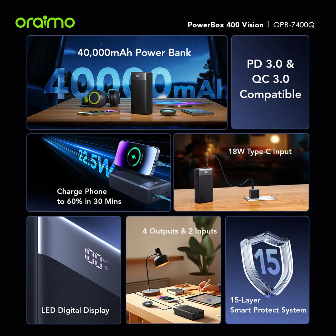 Oraimo PowerBox 400 Vision 40000mAh Power Bank
