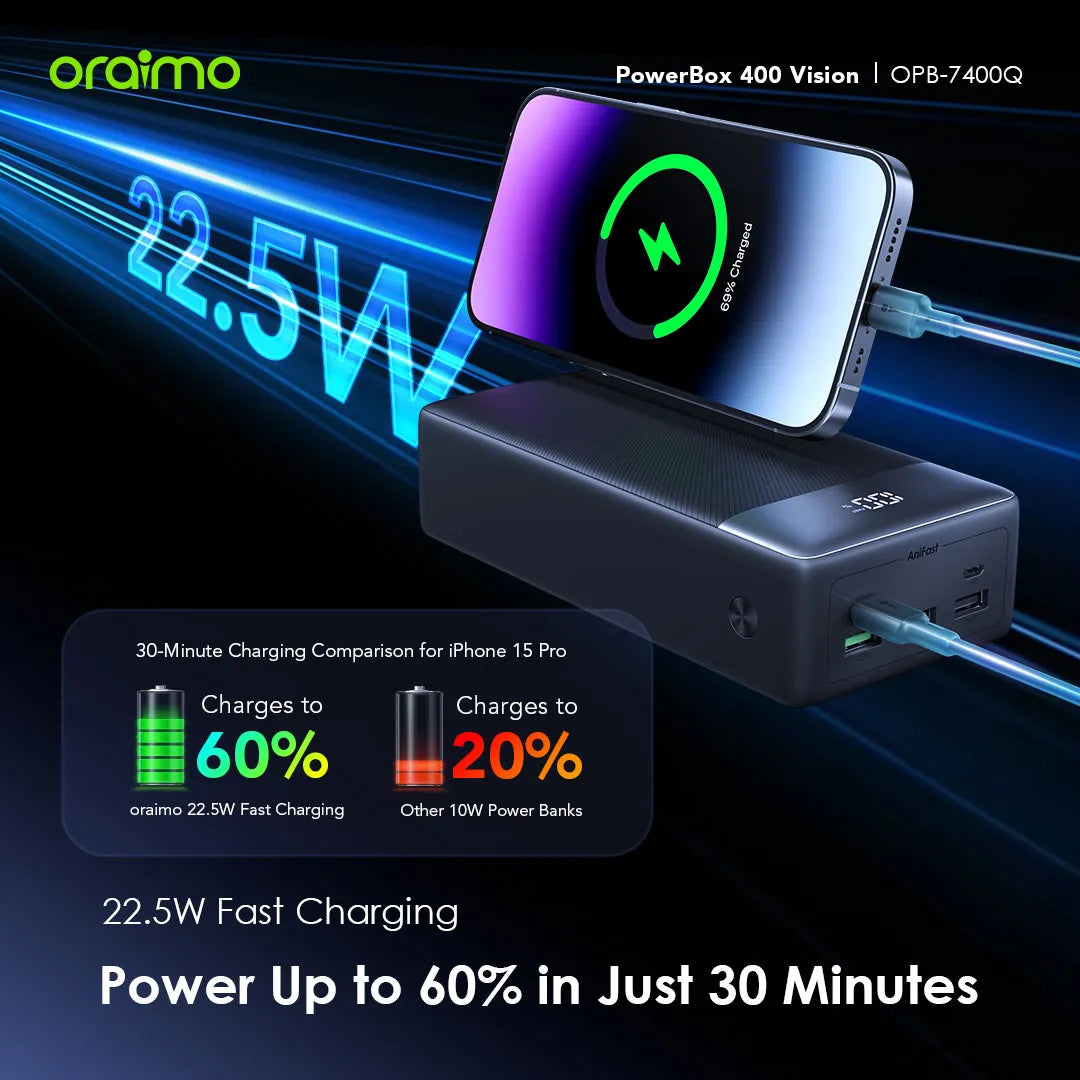 Oraimo PowerBox 400 Vision 40000mAh Power Bank