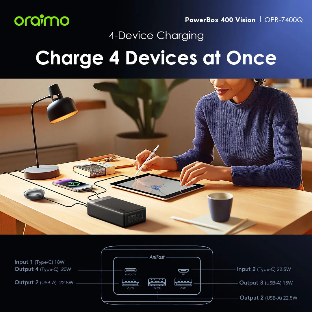 Oraimo PowerBox 400 Vision 40000mAh Power Bank