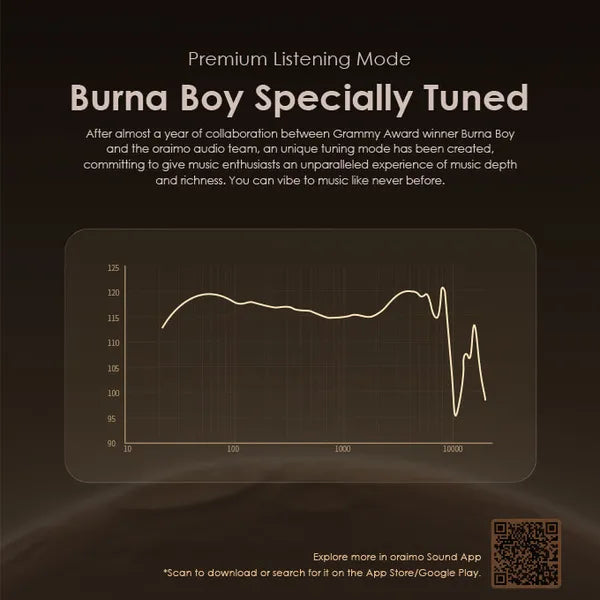 Oraimo  Spacepods X Burna Boy ANC True Wireless Earbuds, Waterproof OEB-E105D