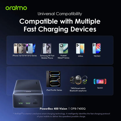 Oraimo PowerBox 400 Vision 40000mAh Power Bank